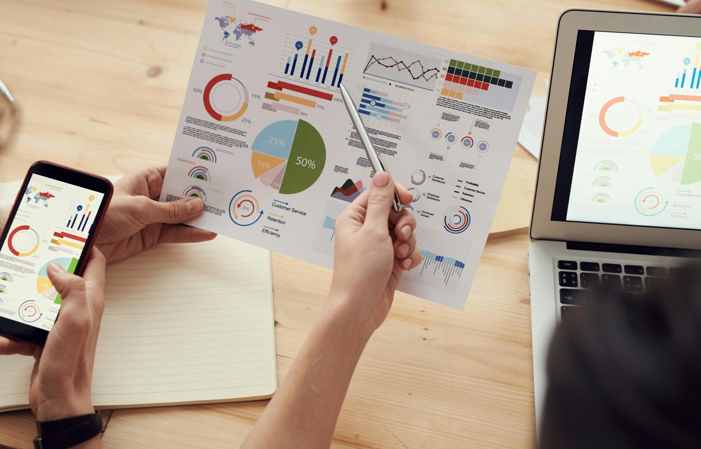 digital marketing planning